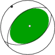 Responsive image